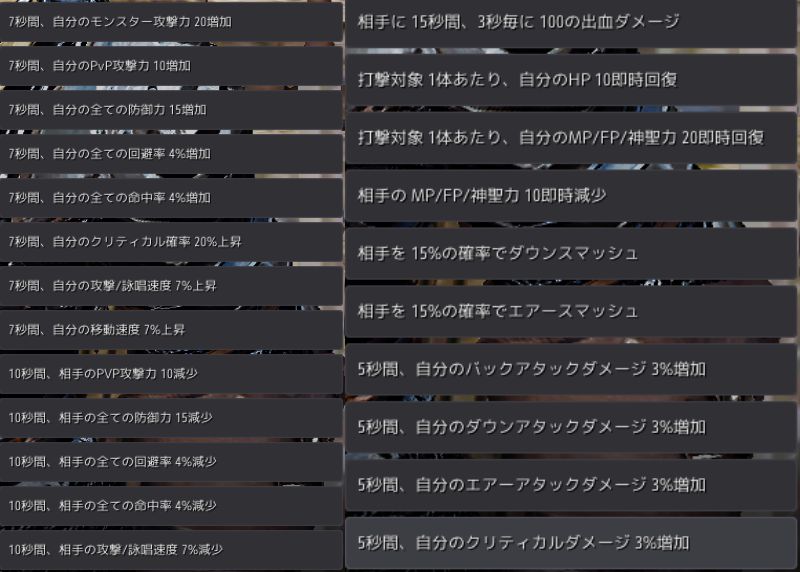 クラス攻略 世界のwr大全3 スキル特化と水晶 黒い砂漠 日本 クラス攻略 世界のwr大全3 スキル特化と水晶 黒い砂漠 日本