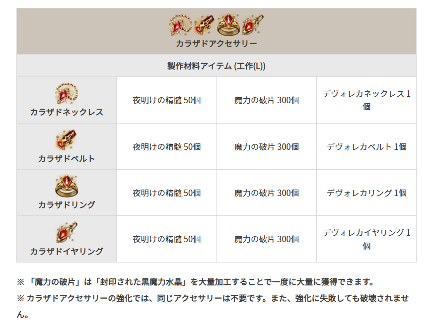 龍脈の精髄 ― 水晶「共鳴する光の柱」 ※売上の一部を保護猫活動に使用 龍脈の精髄 ― 水晶 「純白の守護と浄化の光」 宮崎県産 保護猫