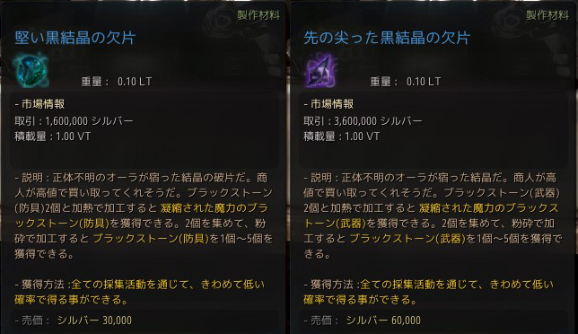 黒い砂漠 Pearlabyss