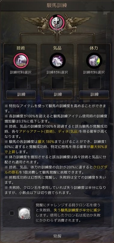 黒い砂漠 Pearlabyss