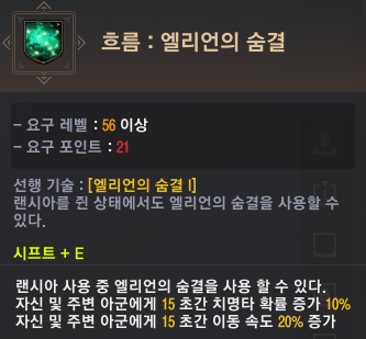 흐름: 엘리언의 숨결