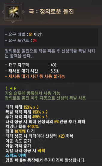 극: 정의로운 돌진