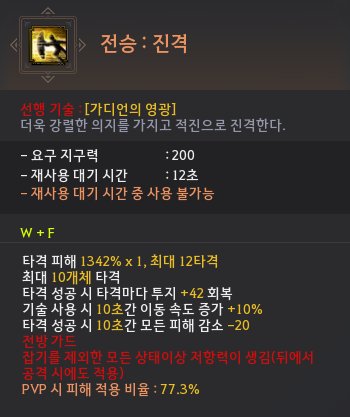 Global Lab Updates - 28th November 2025