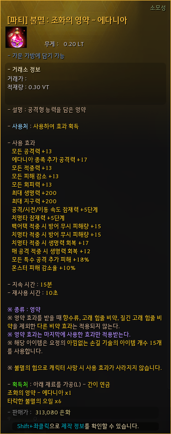 Global Lab Updates - 14th August 2025