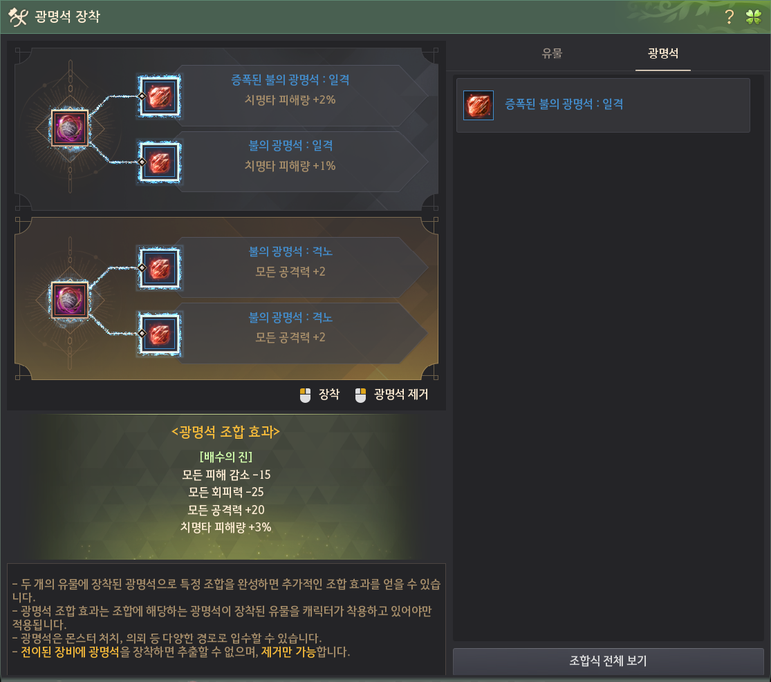 Global Lab Updates - 14th August 2025