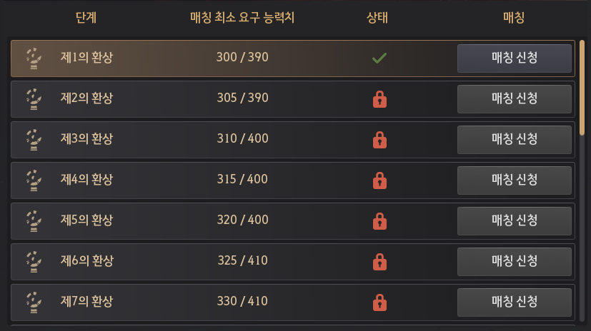 Global Lab Updates - 17th April 2026