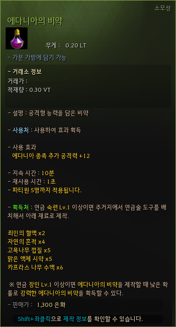 Global Lab Updates - 14th August 2025