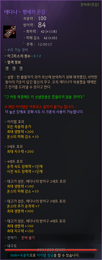 Global Lab Updates - 14th August 2025