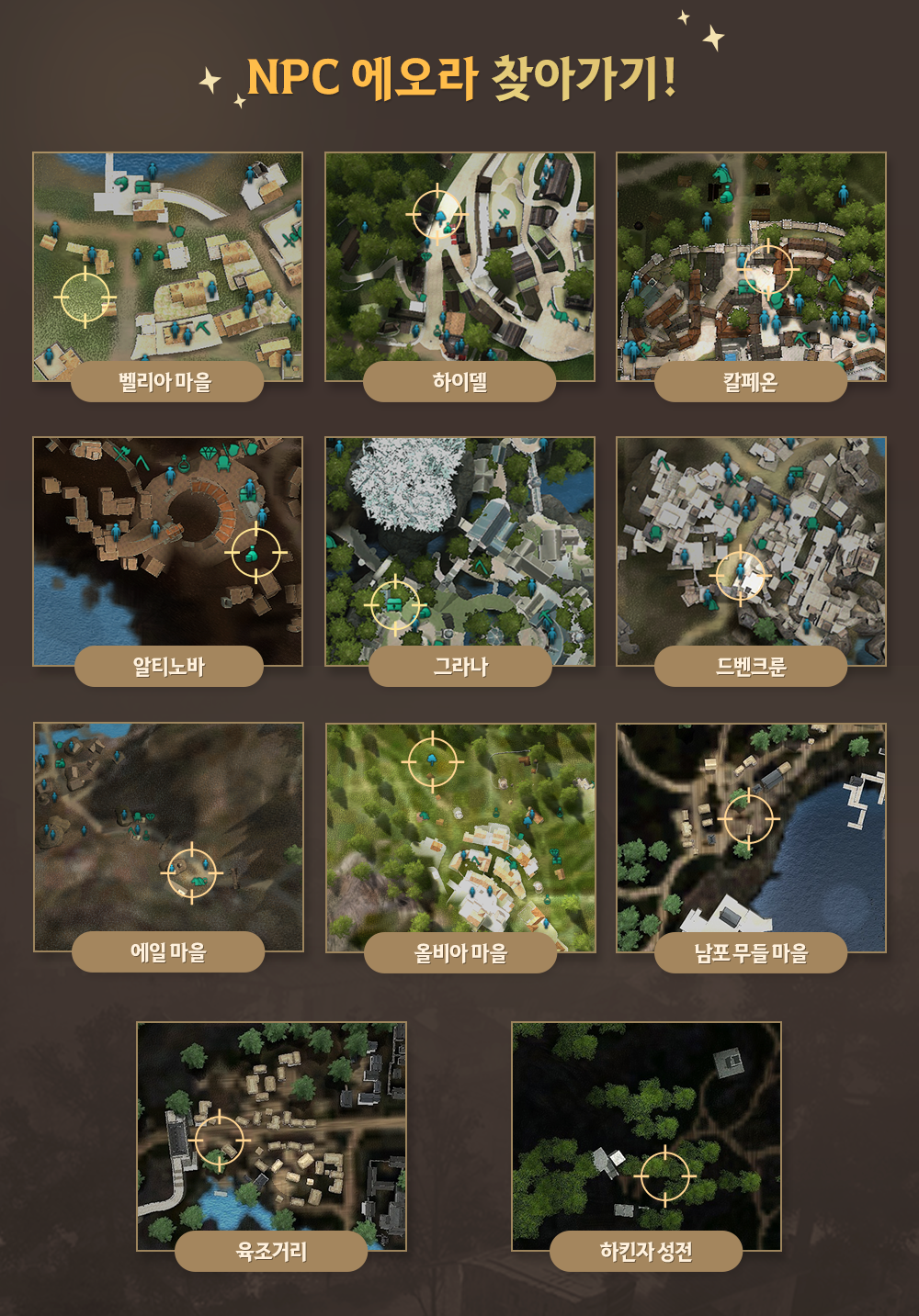 Global Lab Updates - 13th December 2025