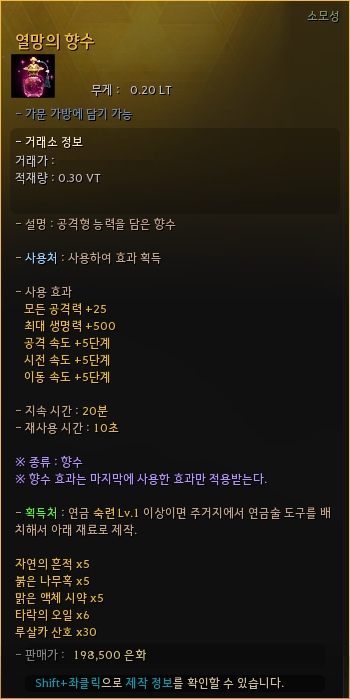Global Lab Updates - 14th August 2025