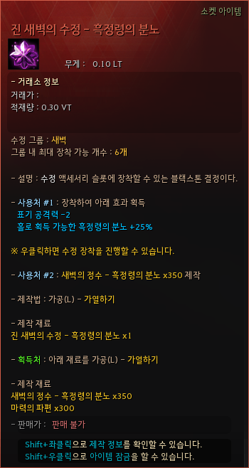 Global Lab Updates - 14th August 2025