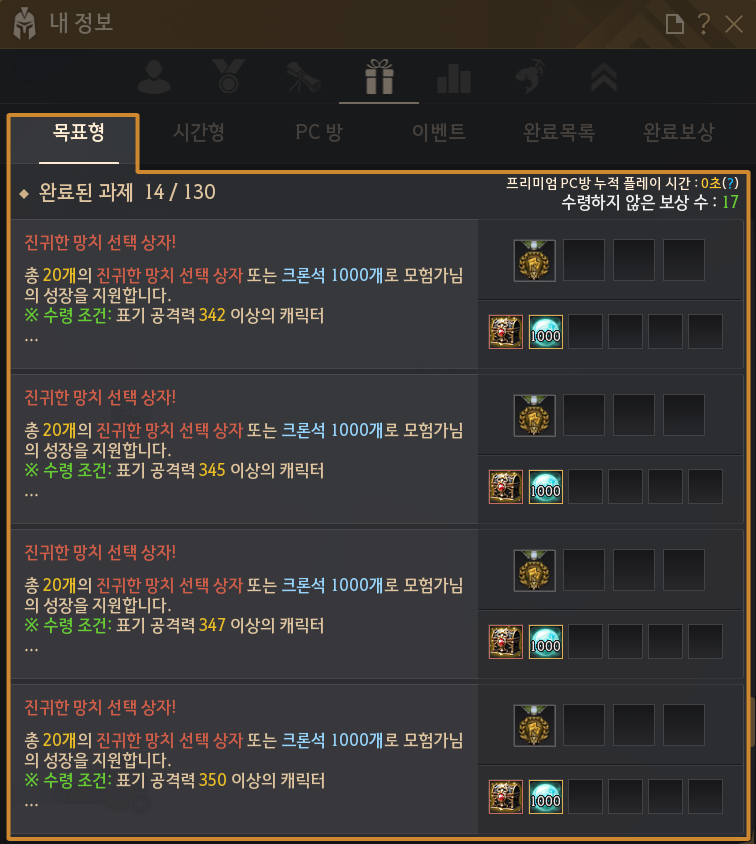 Global Lab Updates - 6th February 2026