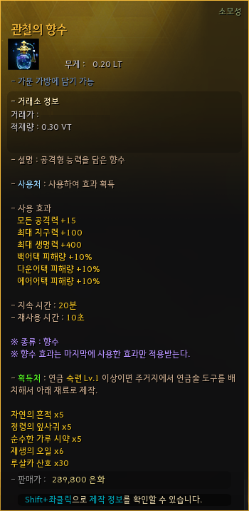 Global Lab Updates - 14th August 2025