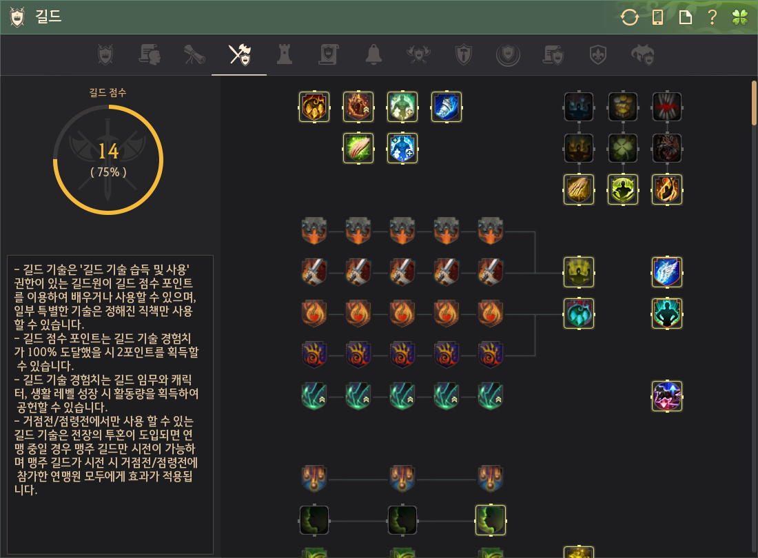 Global Lab Updates - 18th July 2025