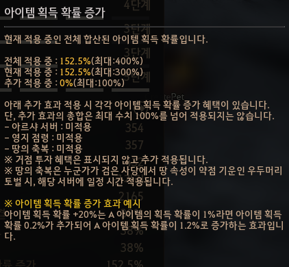 Global Lab Updates - 8th August 2025