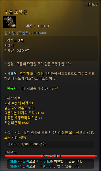 Global Lab Updates - 18th July 2025