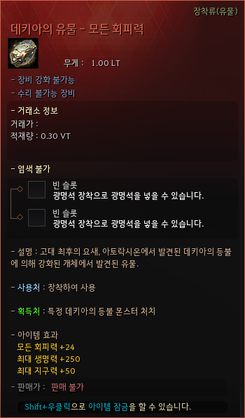Global Lab Updates - 14th August 2025