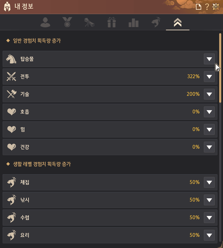 Global Lab Updates - 22nd August 2025