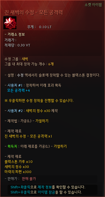 Global Lab Updates - 14th August 2025