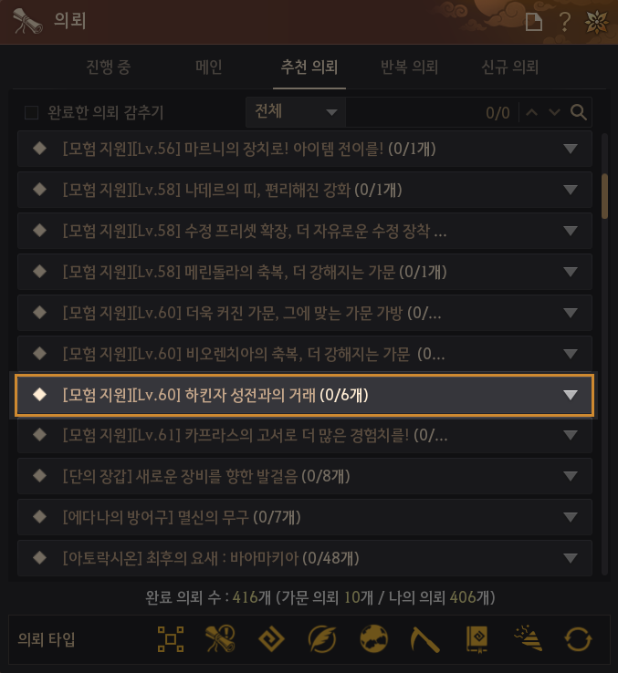 Global Lab Updates - 21st November 2025