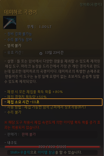 Global Lab Updates - 7th November 2025