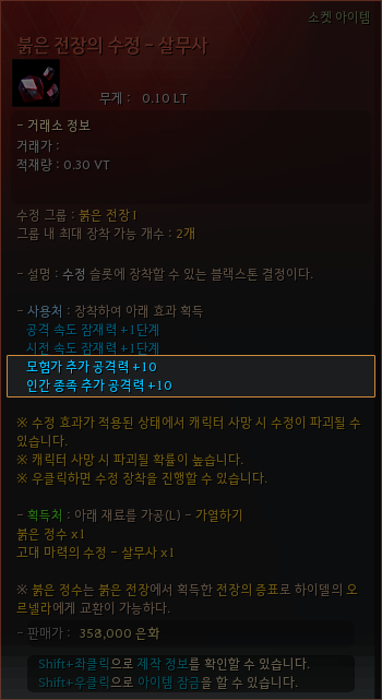 Global Lab Updates - 18th July 2025