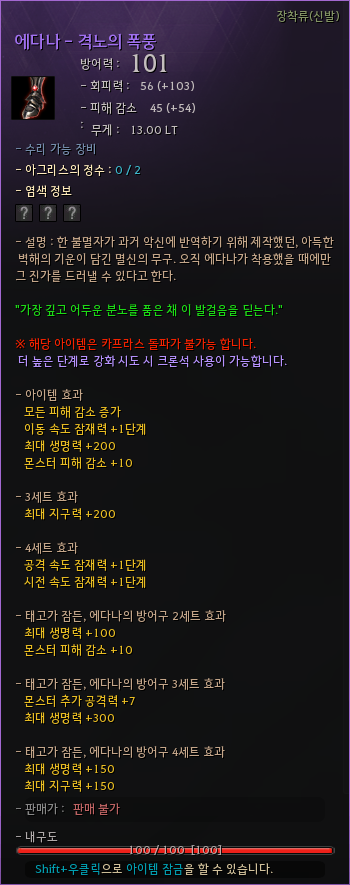Global Lab Updates - 14th August 2025