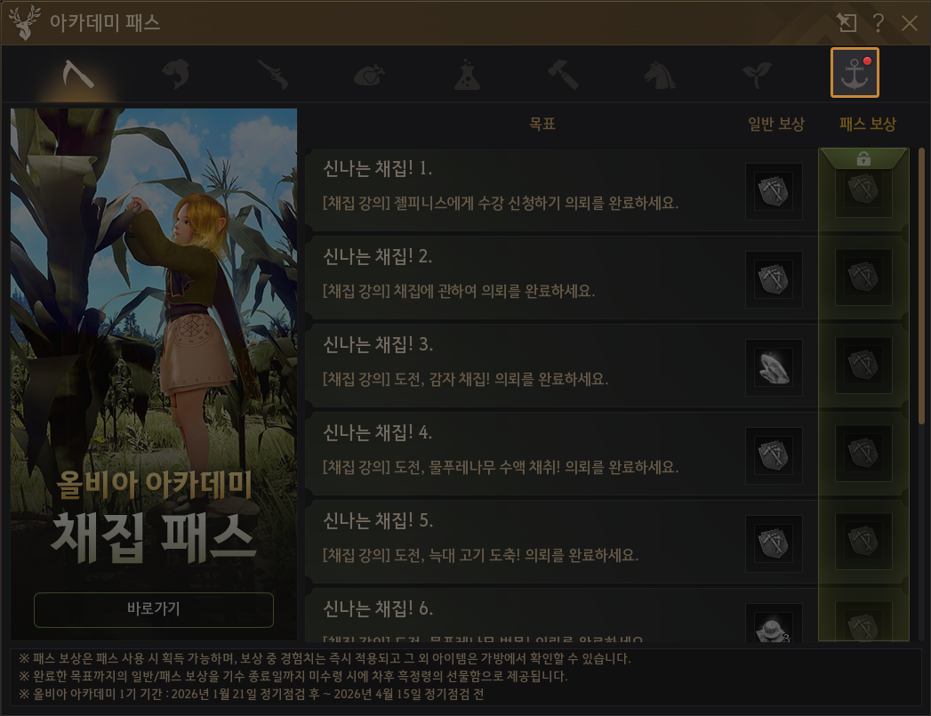 Global Lab Updates - 30th January 2026