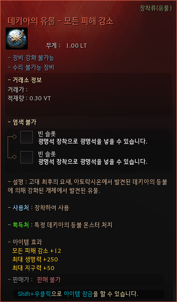 Global Lab Updates - 14th August 2025