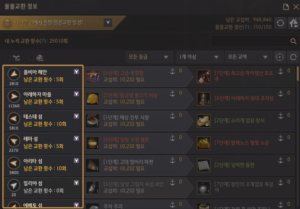 Global Lab Updates - 18th September 2026