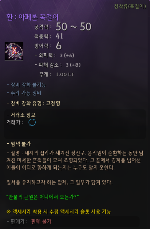 Global Lab Updates - 7th August 2026