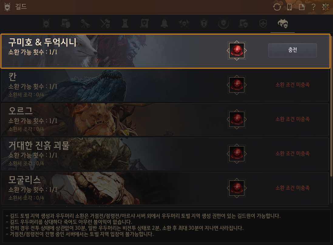 Global Lab Updates - 7th August 2026