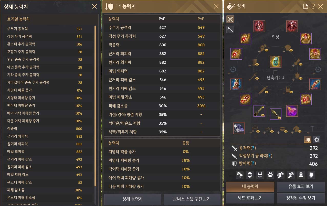 Global Lab Updates - 18th July 2025