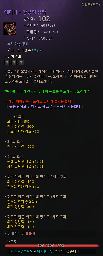 Global Lab Updates - 14th August 2025