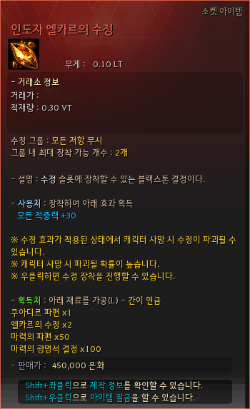 Global Lab Updates - 18th July 2025