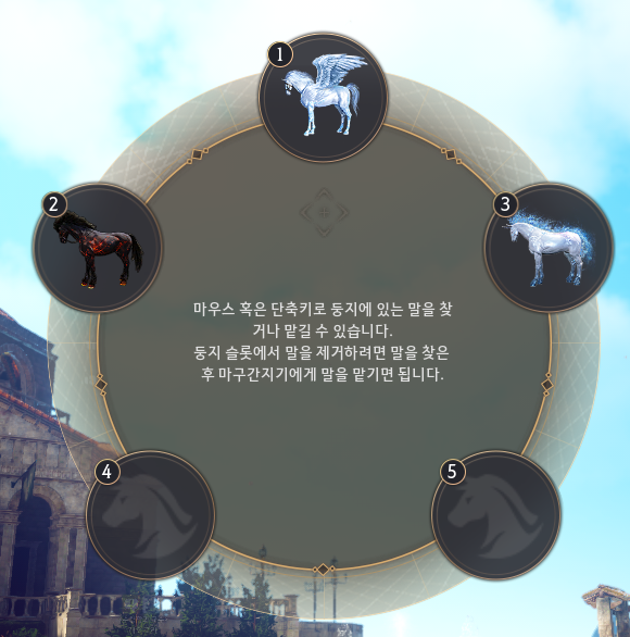 Global Lab Updates - 30th January 2026