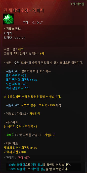 Global Lab Updates - 14th August 2025