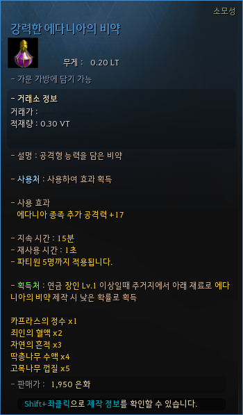 Global Lab Updates - 14th August 2025