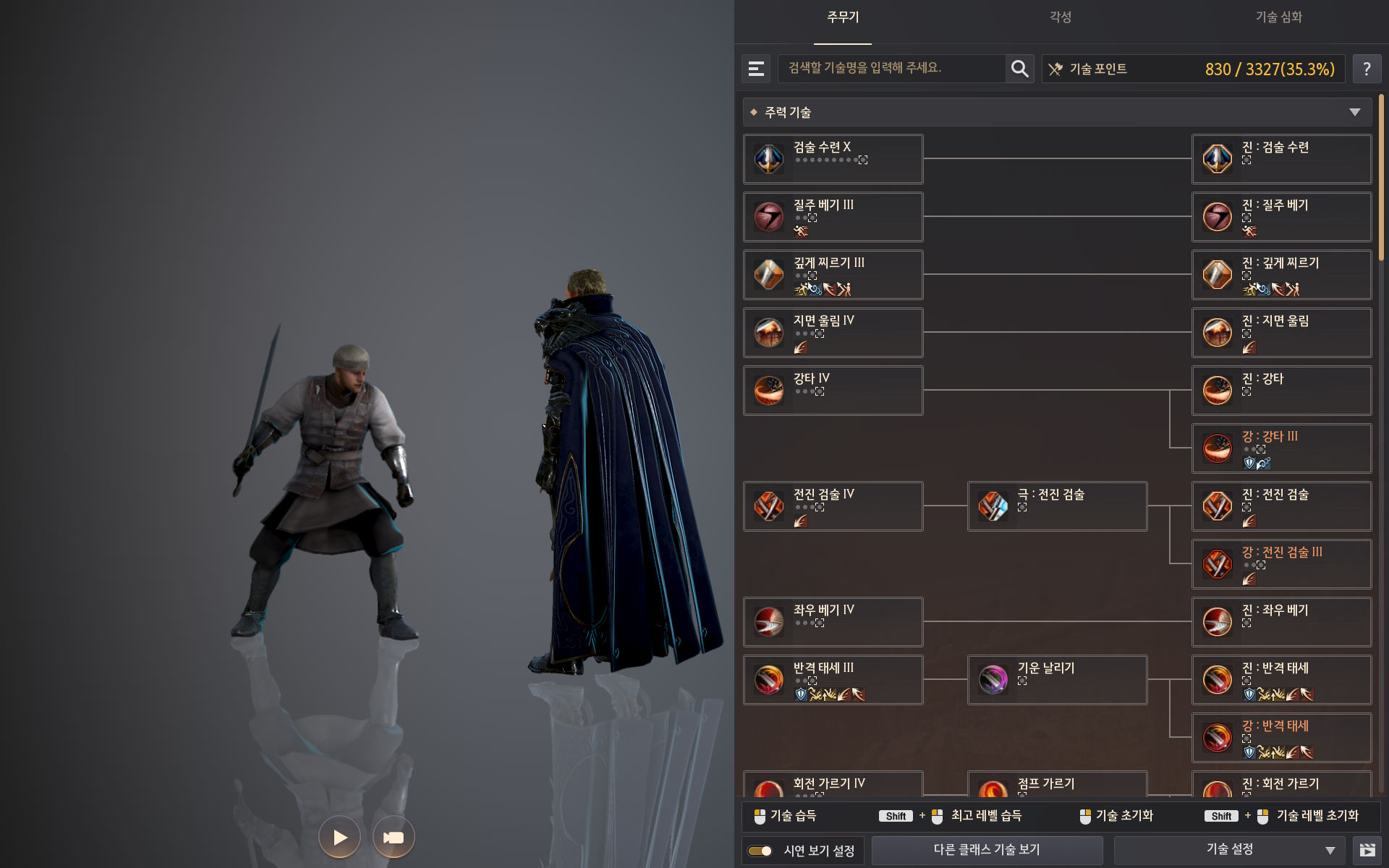 Global Lab Updates - 9th January 2026