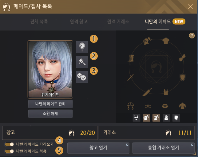 Global Lab Updates - 24th October 2025