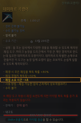 Global Lab Updates - 7th November 2025