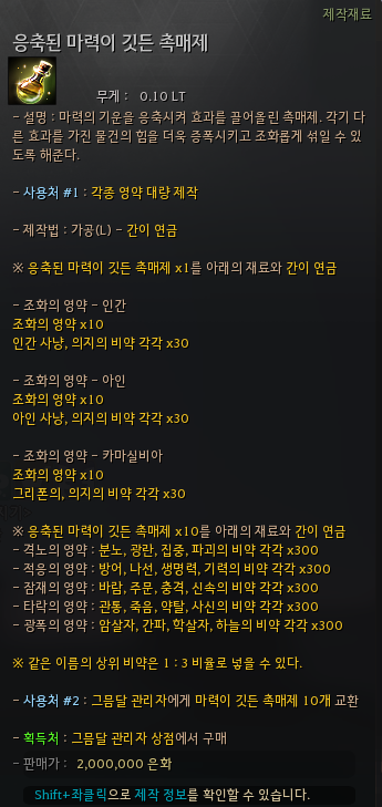 Global Lab Updates - 21th August 2026