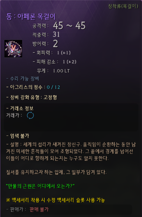 Global Lab Updates - 7th August 2026