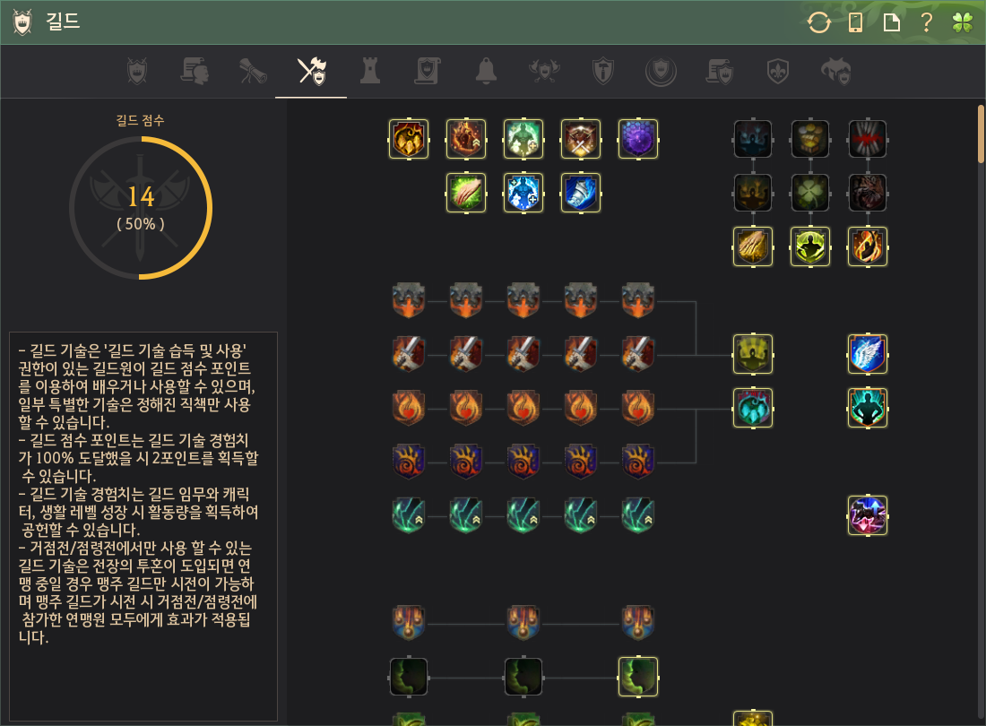 Global Lab Updates - 18th July 2025