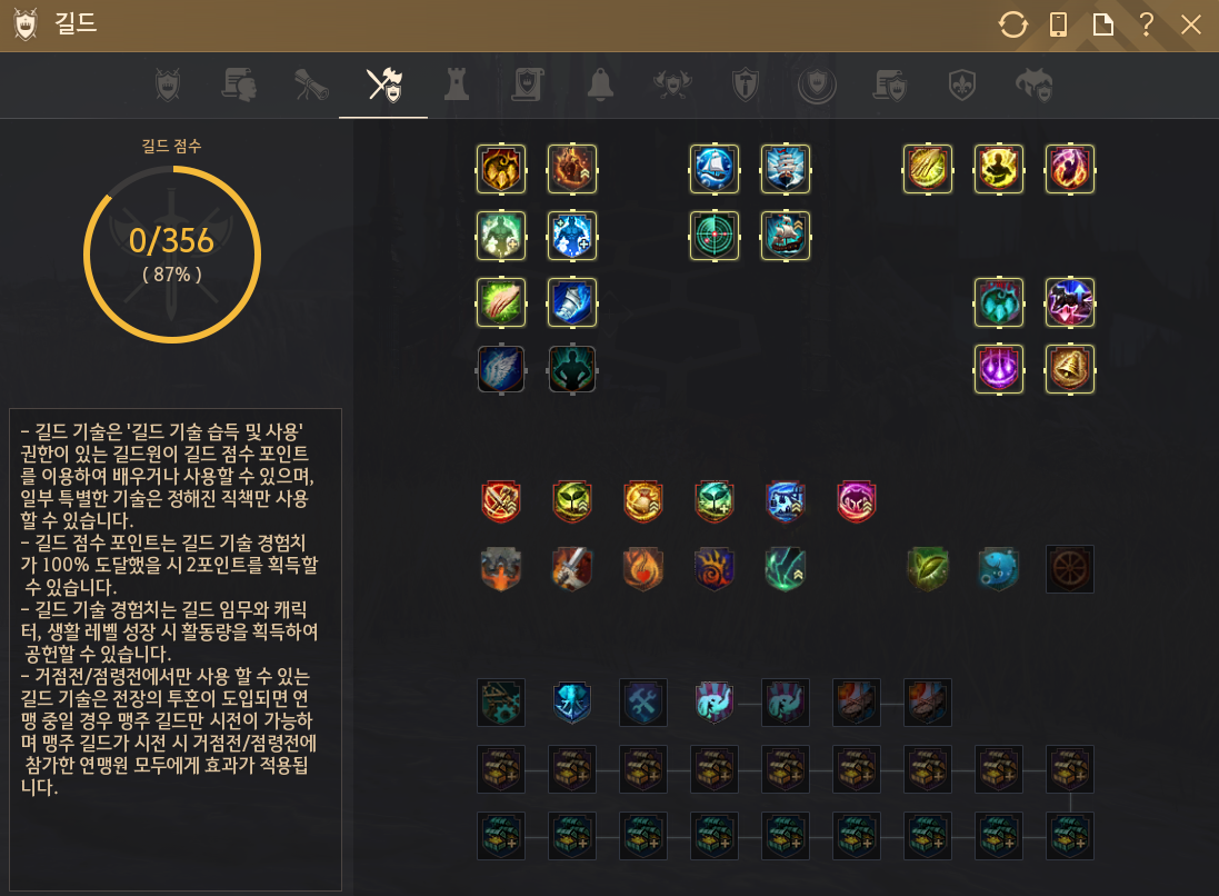 Global Lab Updates - 31st July 2026