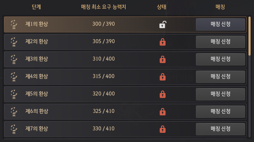 Global Lab Updates - 17th April 2026