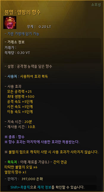 Global Lab Updates - 14th August 2025