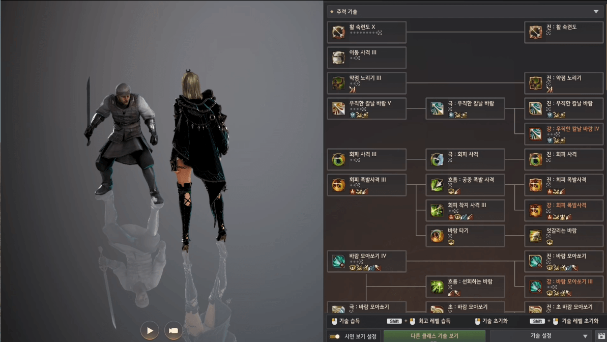 Global Lab Updates - 9th January 2026