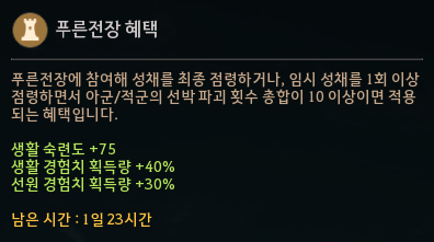 Global Lab Updates - 14th November 2025