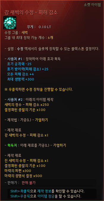 Global Lab Updates - 14th August 2025